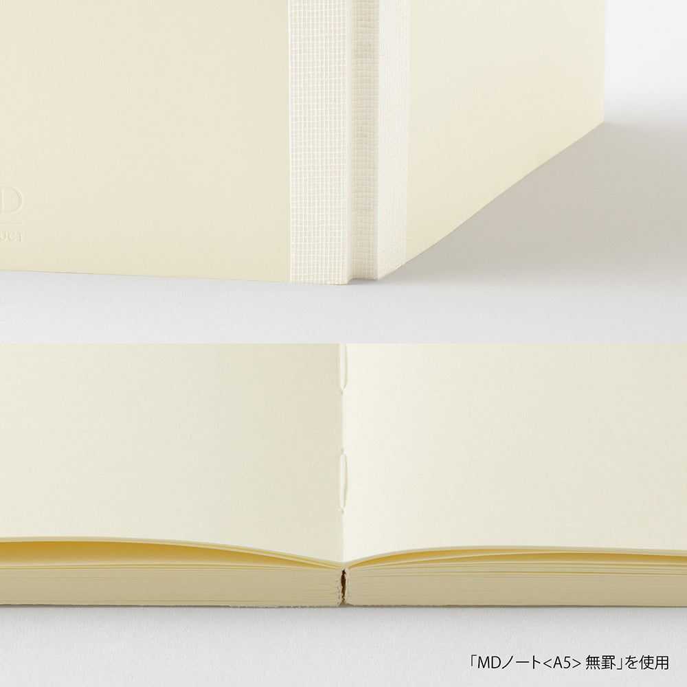 MD Notebook [A6]