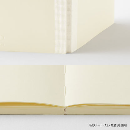 MD Notebook [A6]