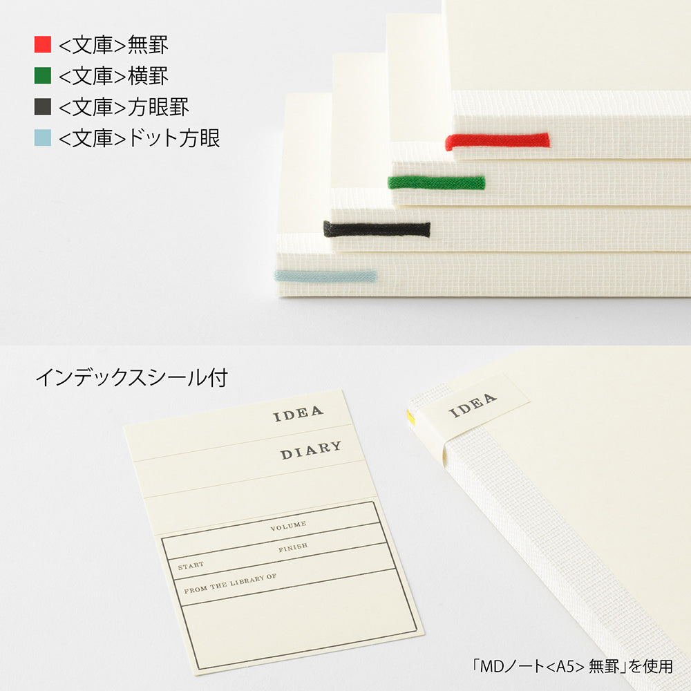 MD Notebook [A6]