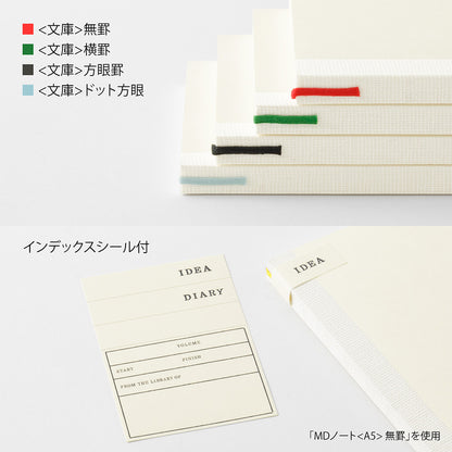 MD Notebook [A6]