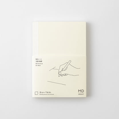 MD Notebook [A6]