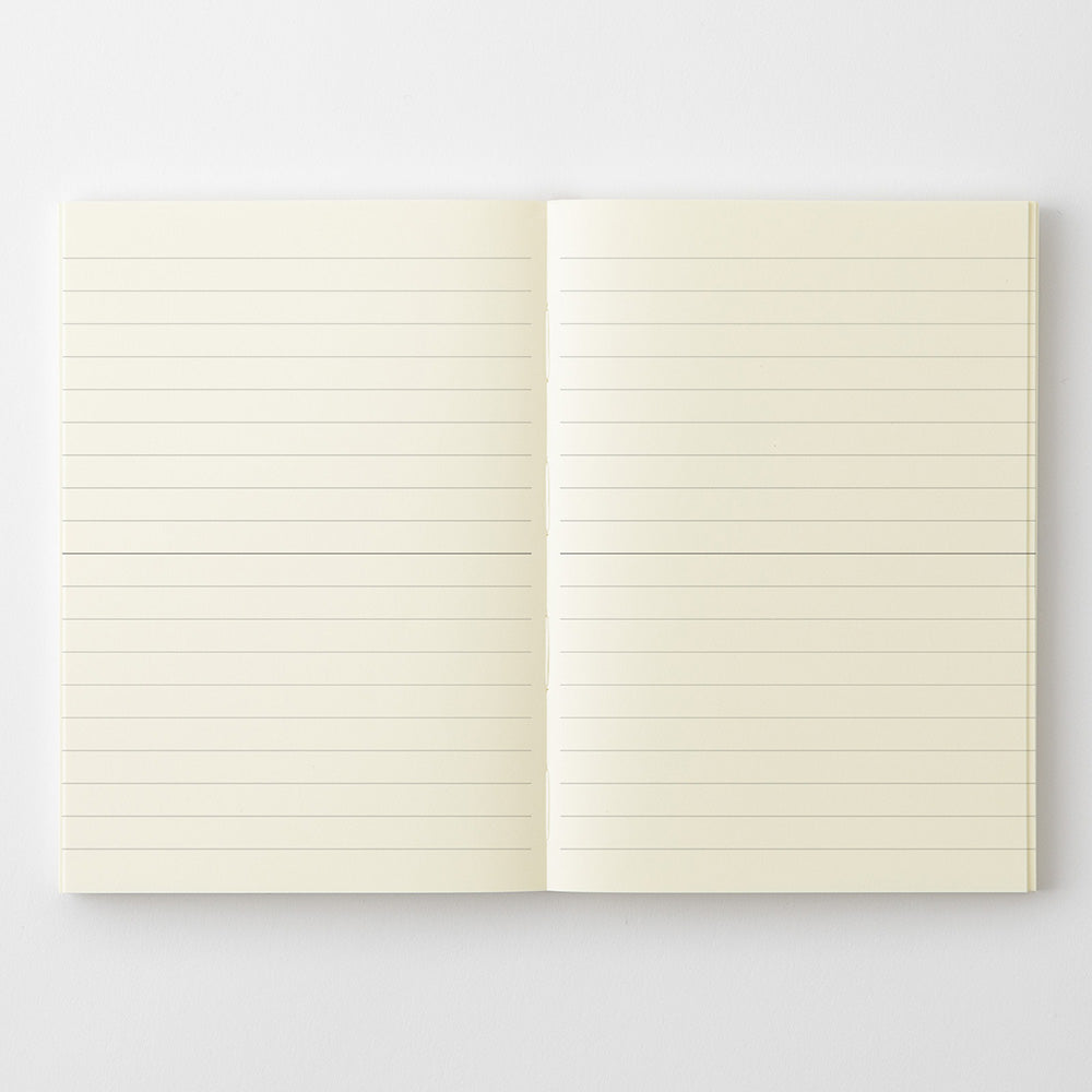 MD Notebook [A6]
