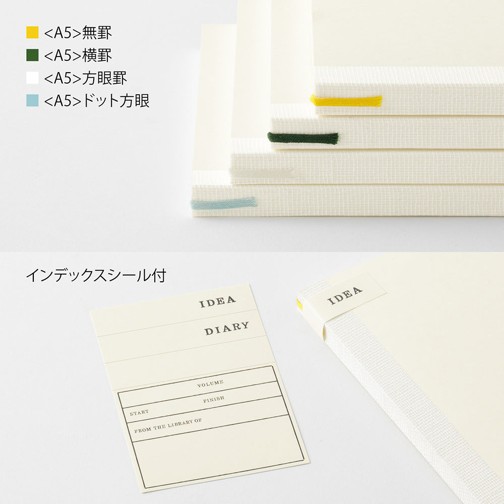 Stack of notebooks with labels on a white background