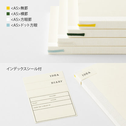 Stack of notebooks with labels on a white background